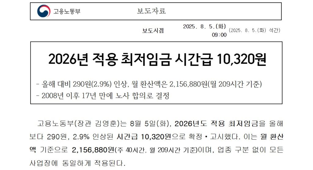 2026년 최저임금 10,320원 확정 핵심 요약 화면