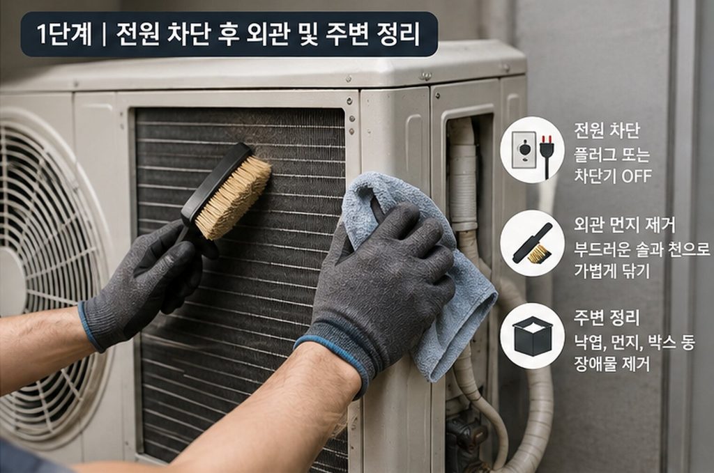 전원을 차단하고 실외기 외관을 부드럽게 청소하는 방법